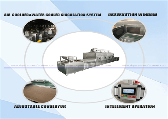 Leaf drying machine